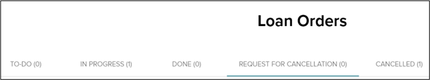 Loan Orders tabs
