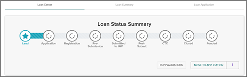 Loan Status Summary, Run Validations