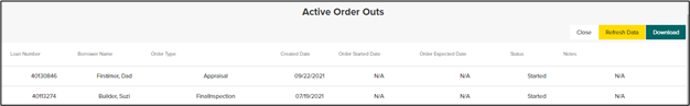 Active Order Outs
