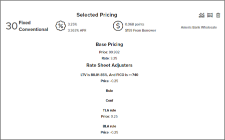 Selected Pricing 