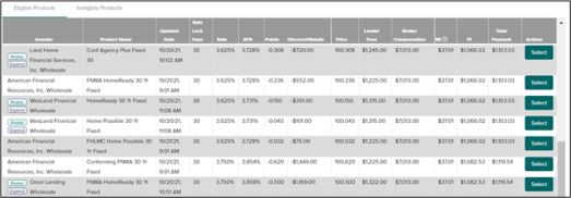 Pricing Options with Select buttons